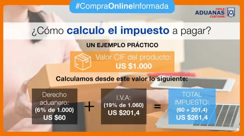 calculo de impuesto effilogistic